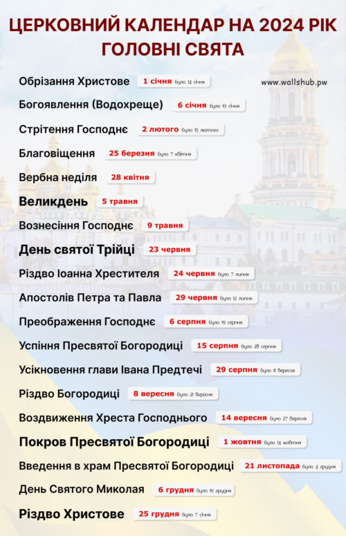 Церковный календарь Украина 2024